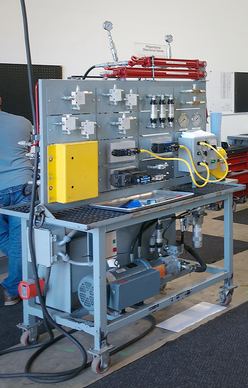 Essential Hydraulics, Part 1 Hydraulic Training NW, LLC